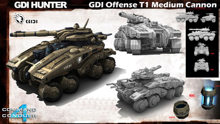 Tìm hiểu Class Tấn công của Command & Conquer 4 - Hình 2