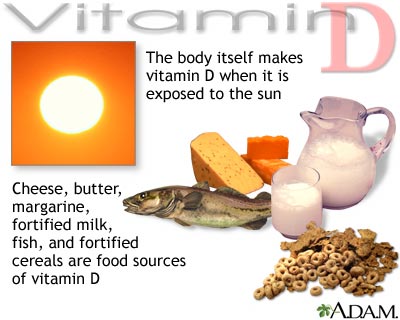 Mối nguy khi dùng vitamin D quá liều - Hình 2