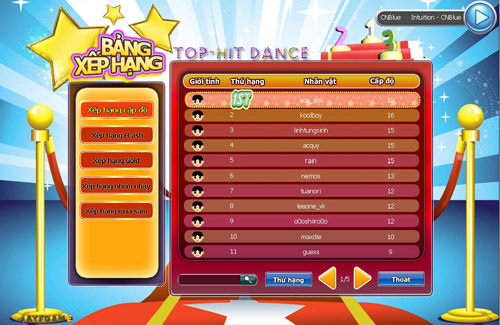 Tất tần tật về webgame nhảy thuần Việt Jay Online - Hình 12