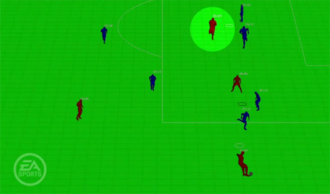 Cầu thủ FIFA 12 chứng tỏ trí thông minh kiệt xuất - Hình 2
