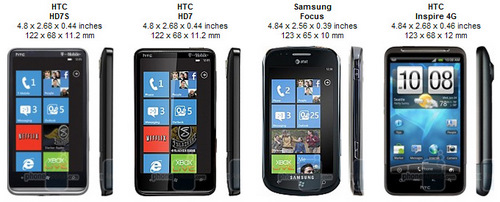 Đánh giá HTC HD7S: Số 7 lên đời - Hình 2