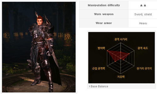 Cabal 2 giới thiệu class trước thềm Closed Beta 2 - Hình 8