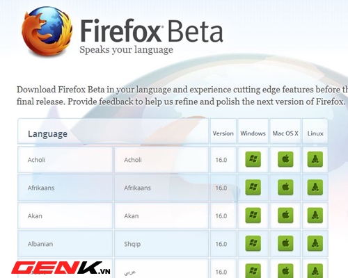 Những tính năng mới sẽ có trong Firefox 16 - Hình 1