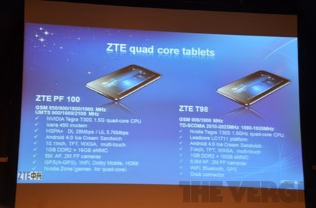 Máy tính bảng lõi tứ ZTE ra mắt tại MWC 2012 - Hình 2