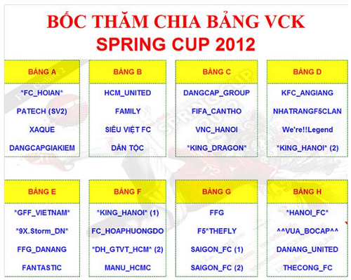 Vòng chung kết Spring Cup 2012 đã bước sang ngày thứ hai - Hình 4