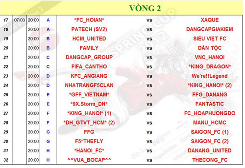 Vòng chung kết Spring Cup 2012 đã bước sang ngày thứ hai - Hình 5