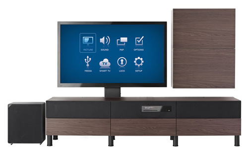 HDTV tất cả trong một của Ikea - Hình 2