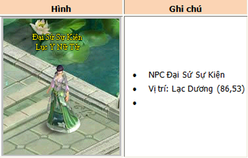 Hoa Sơn thưởng nguyệt cùng Lục Mạch Thần Kiếm - Hình 2