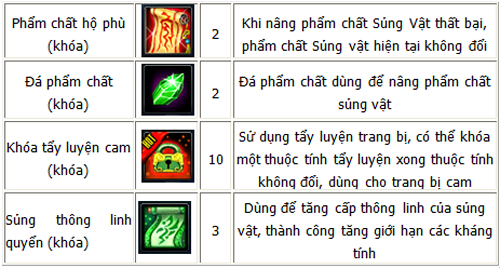 Hoa Sơn thưởng nguyệt cùng Lục Mạch Thần Kiếm - Hình 3