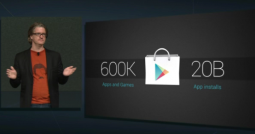 Các con số thống kê thú vị ở Google I/O về Android - Hình 2