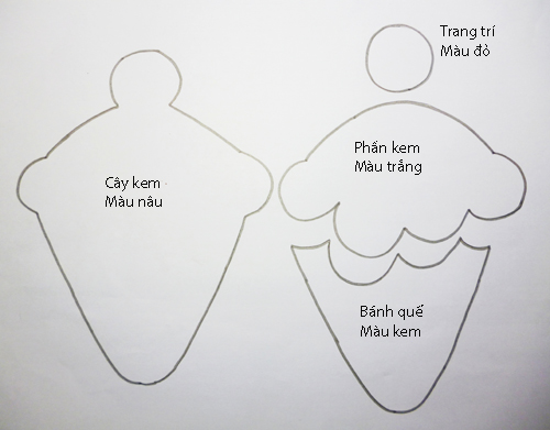 Ví xinh ngộ nghĩnh hình cây kem ốc quế - Hình 1