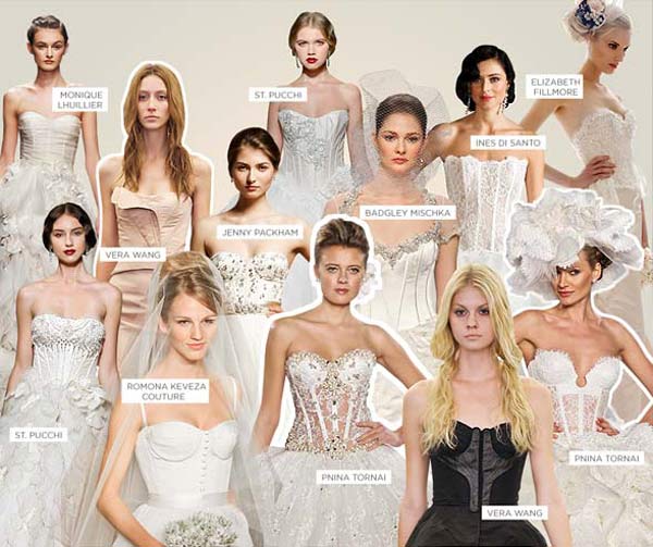 Cô dâu khoe vòng một tròn đầy với váy cưới Pnina Tornai  Glamorous  wedding gowns Wedding dresses Pnina tornai ball gown