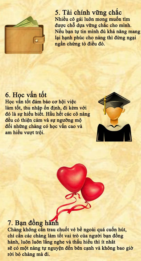 7 ưu điểm của con trai khiến con gái mê mệt - Hình 3