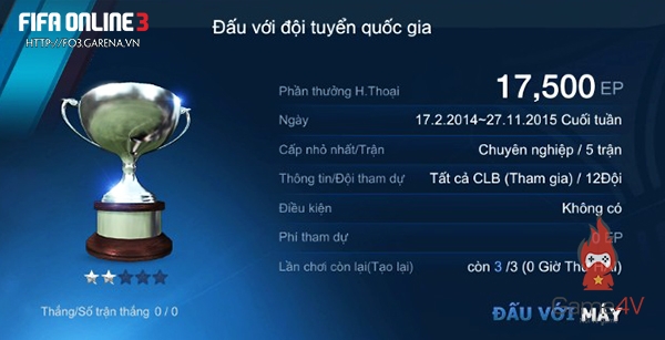 Xuất hiện chế độ đấu Cup &'hái ra tiền' mới của FIFA Online 3 - Hình 2