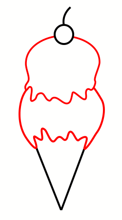 Chi tiết 54 về hình vẽ cây kem  Du học Akina