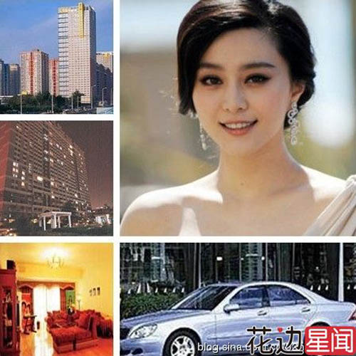 Tiết lộ biệt thự và siêu xe của 10 mỹ nhân Hoa Ngữ - Hình 1