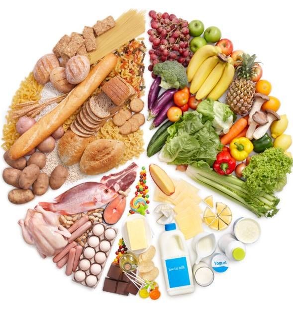 Tìm chế độ ăn uống hợp lý để tăng cân nhanh và hiệu quả - Hình 1