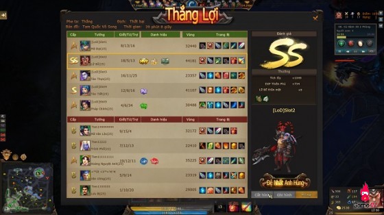 Community Cup khép lại màn &'chào sân' ấn tượng từ 3Q Củ Hành 3D - Hình 2
