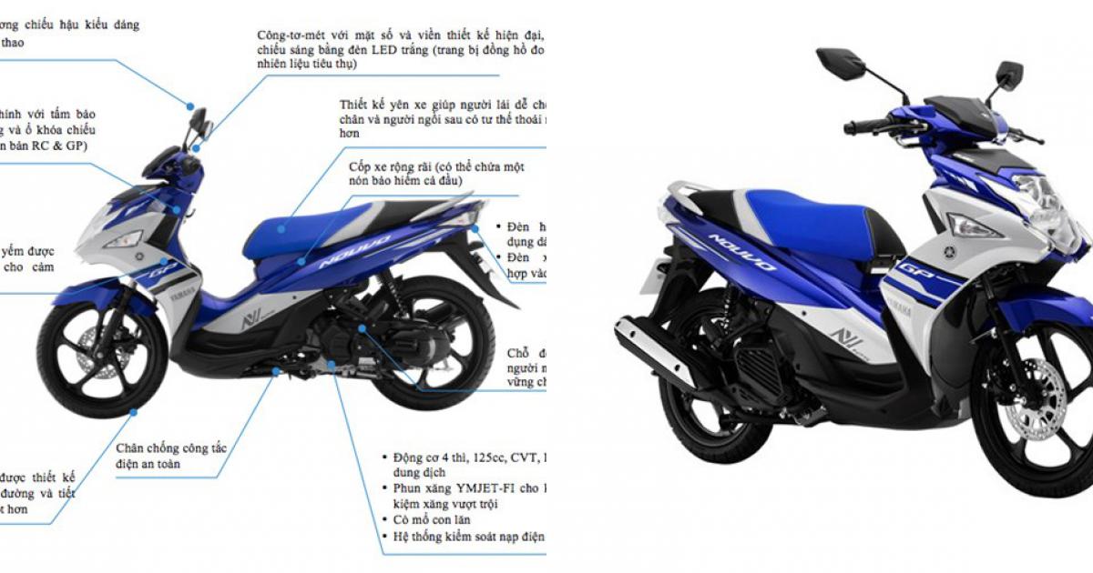 Chi tiết Yamaha Nouvo Fi 2016