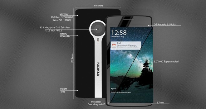 Ý tưởng Nokia A và J chạy 2 hệ điều hành, camera 30 MP - Hình 4