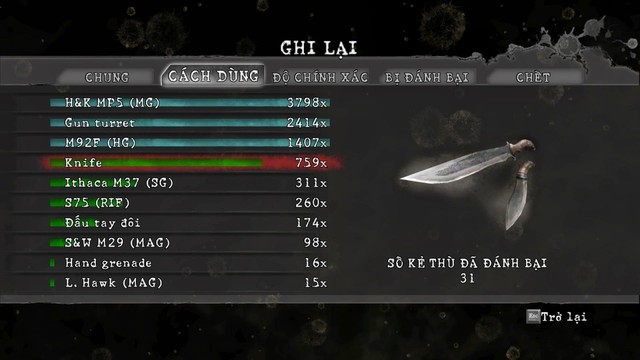 Resident Evil 5 đã có bản Việt hóa - Hình 5