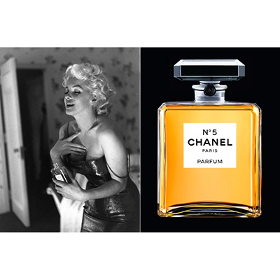Lịch sử hình thành của dòng nước hoa Chanel  ELLY