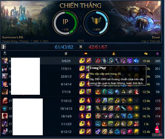 Ezreal cầm trừng phạt đi mid: Xu hướng mới hay thảm họa của LMHT Việt? - Hình 2