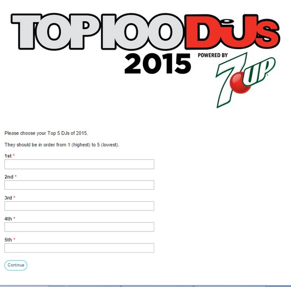 Hardwell có giữ được ngôi vị DJ số 1 của mình trong năm nay? - Hình 4