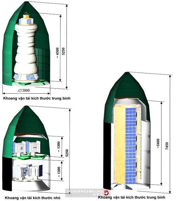 RS-20 (SS-18 Satan) - tên lửa chiến lược không đối thủ - Hình 3