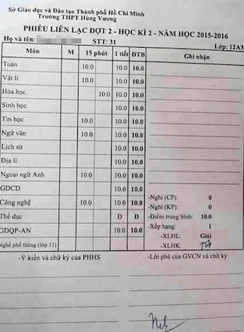 Làm lại bài kiểm tra không chỉ giúp ta củng cố kiến thức mà còn tăng cường sự kiên trì và nỗ lực để hoàn thiện mình hơn. Hãy nhấn vào hình ảnh để cảm nhận nét đẹp của việc cố gắng và đổi mới.