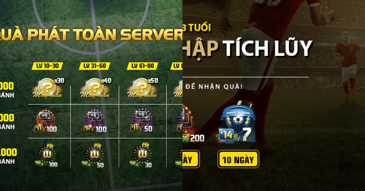 FIFA Online 3 Việt Nam đang phát code quà tặng sinh nhật 3 ổi, bạn đã  nhận được chưa? - eSport - Việt Giải Trí