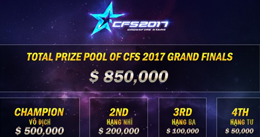 CFS Grand Finals 2017 - Giải đấu vươn tới mốc triệu đô đầu tiên của Đột Kích thế giới - Hình 2