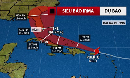 Siêu bão Irma đổ bộ vào Cuba, đe dọa Florida - Hình 2
