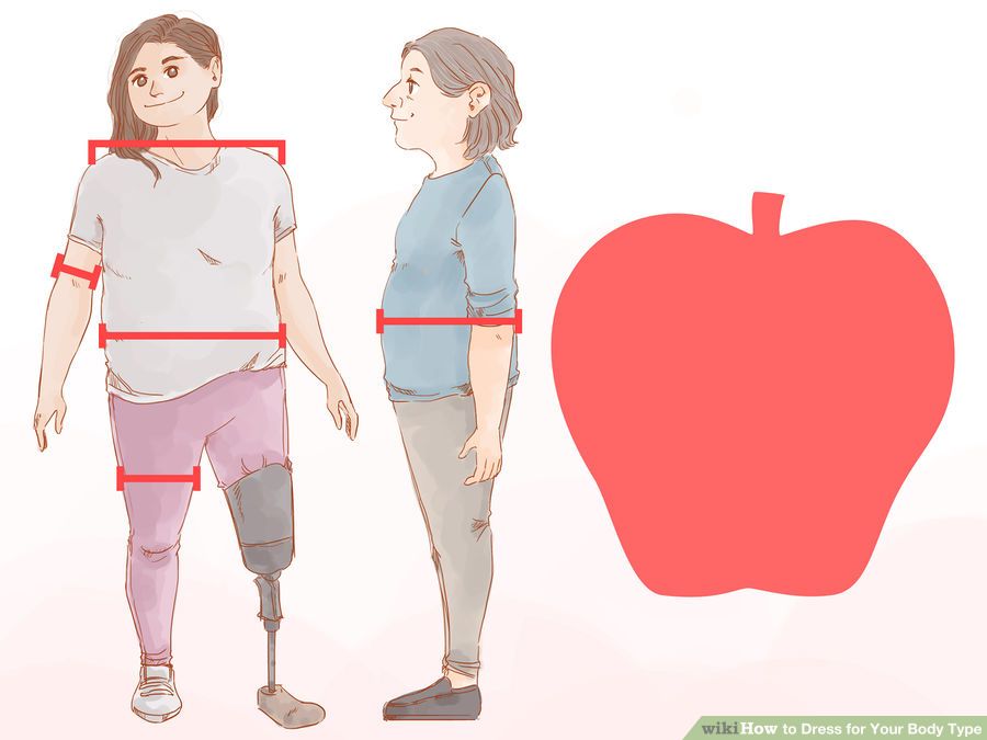 Các cô gái đã nằm lòng những bí quyết mặc đẹp phù hợp cho từng dáng người chưa? - Hình 2