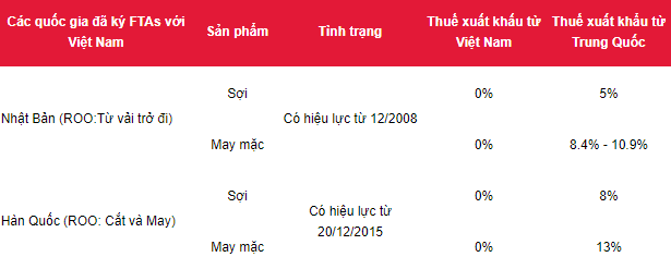 PV Gas và Vinamilk đóng góp phần lớn đà tăng cho VN-Index lên 1.000 trong tháng 9 - Hình 3