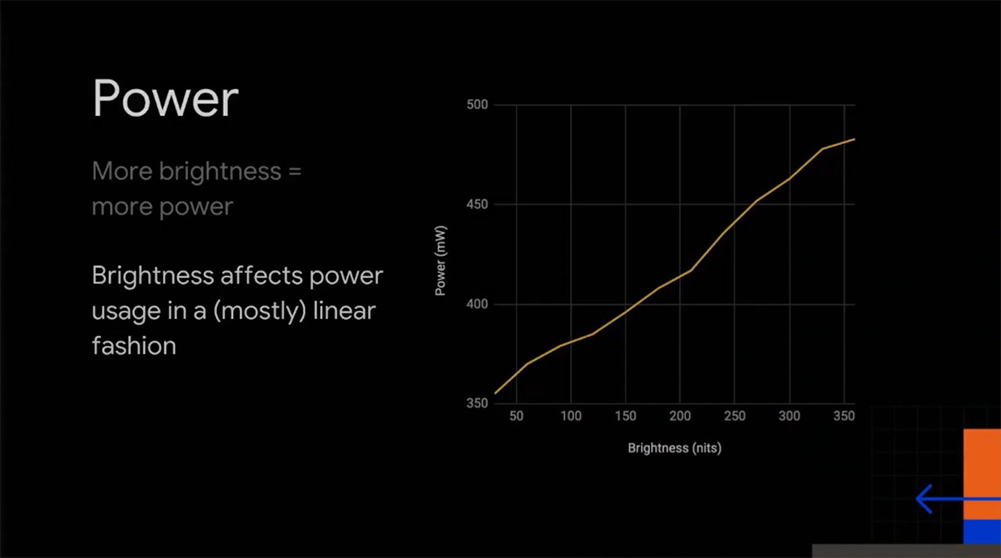 Google xác nhận dark mode đem lại khả năng tiết kiệm pin rất tốt cho màn hình OLED - Hình 1