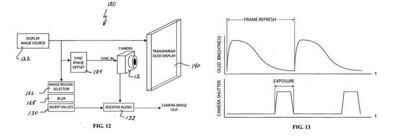 Những điều người dùng mong đợi trên Galaxy S10: màn hình tràn viền 100%, camera ẩn dưới màn hình... - Hình 4