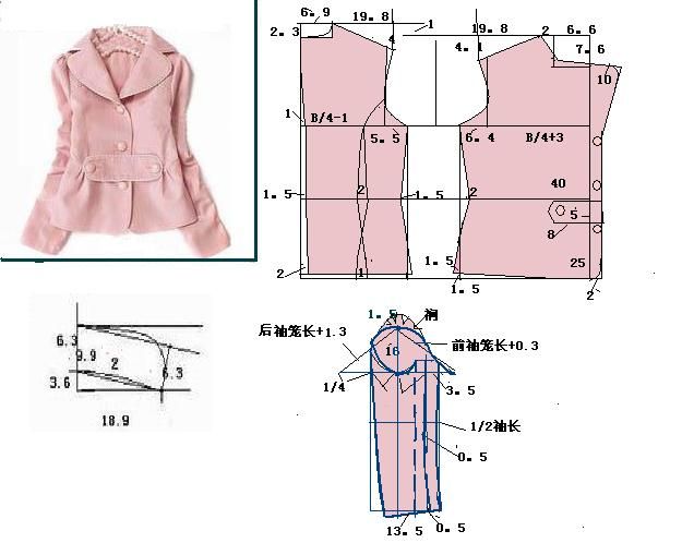 Từ Chart May Áo Khoác Nhanh Tay May Chiếc Áo Cho Mùa Lạnh - Sáng Tạo - Việt  Giải Trí
