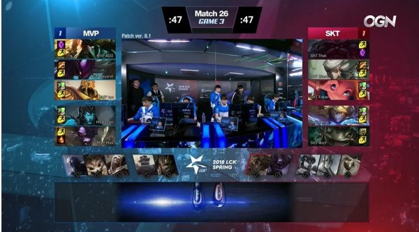 Bầu trời đang sụp xuống với SKT T1, Faker thi đấu rất hay nhưng team vẫn thua trận thứ 4 liên tiếp - Hình 8