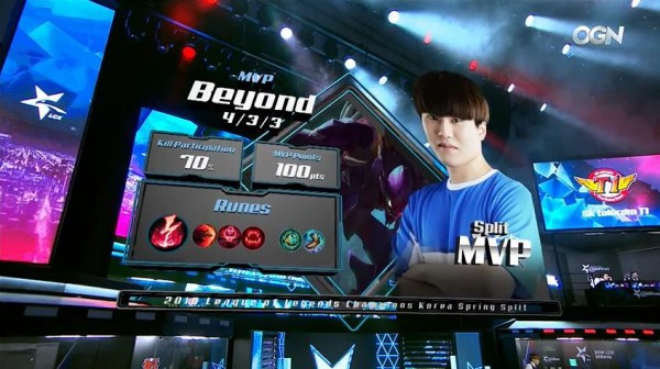 Bầu trời đang sụp xuống với SKT T1, Faker thi đấu rất hay nhưng team vẫn thua trận thứ 4 liên tiếp - Hình 11