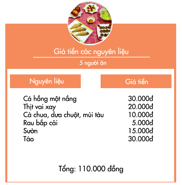 Bữa cơm chiều đơn giản nhưng ấm áp và ngon miệng - Hình 10