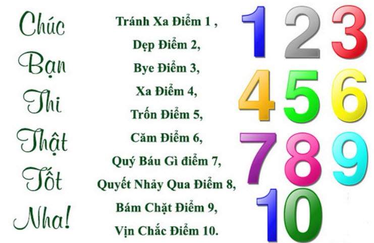 Sự khác biệt giữa một ngày thi tốt và một ngày thi chưa tốt có thể là một chút may mắn. Và đó cũng chính là lí do tại sao chúng tôi cung cấp cho bạn những hình ảnh chúc thi tốt đẹp và hài hước. Với những thông điệp đầy ý nghĩa và thú vị, bạn không chỉ cảm thấy khởi đầu tốt đẹp mà còn có thêm nhiều niềm vui đáng nhớ. Hãy cùng đến với chúng tôi và khám phá ngay những hình ảnh liên quan đến từ khóa này.