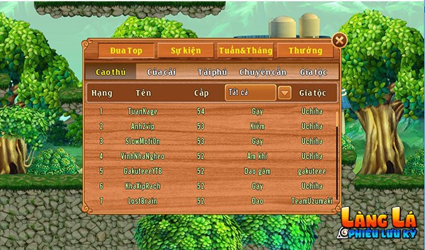 Chuẩn bị xuất hiện hoạt động liên server trong Làng Lá Phiêu Lưu Ký, lượng người chơi truy cập tối đa có thể lên tới 10.000? - Hình 6