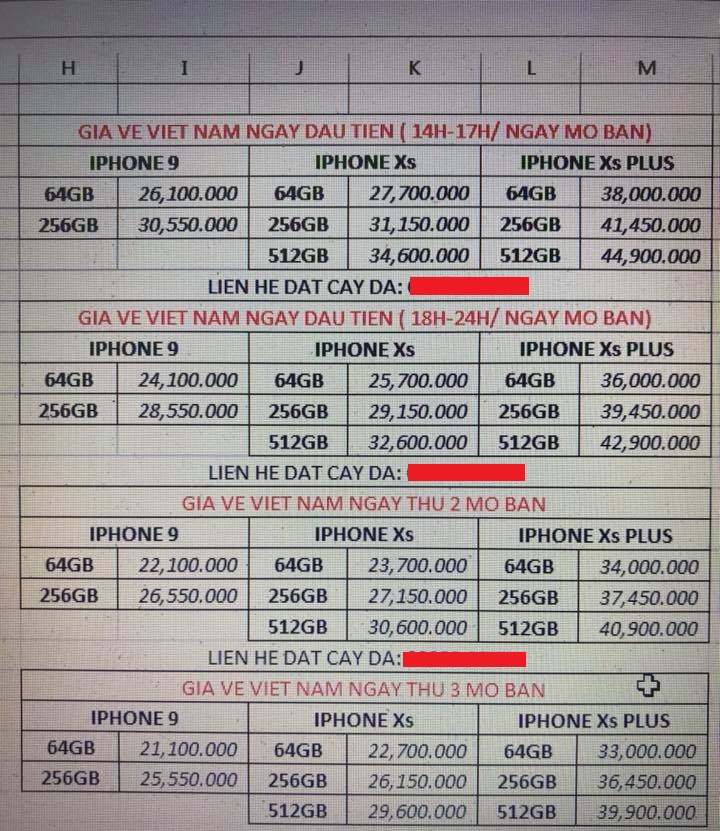 iPhone 2018 xach tay vê Viêt Nam co đôi gia lên 60 triêu như iPhone X? - Hình 2