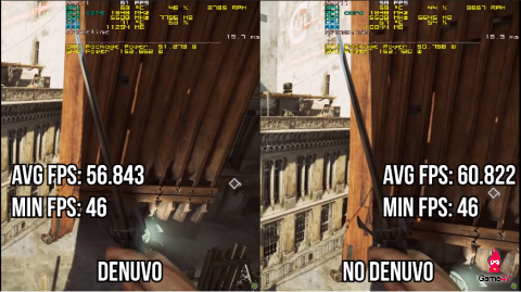Dishonored 2, Lords of the Fallen và nhiều game khác chạy tốt hơn sau khi gỡ bỏ Denuvo - Hình 2