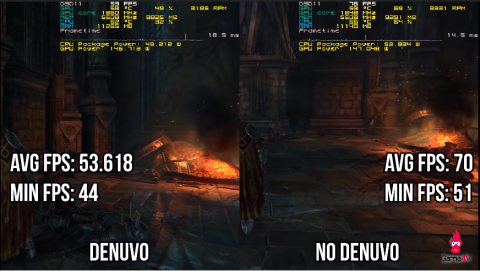 Dishonored 2, Lords of the Fallen và nhiều game khác chạy tốt hơn sau khi gỡ bỏ Denuvo - Hình 3