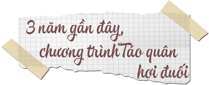 NSƯT Chí Trung: Tôi luôn nói chia tay Táo quân mà lòng rất đau! - Hình 1