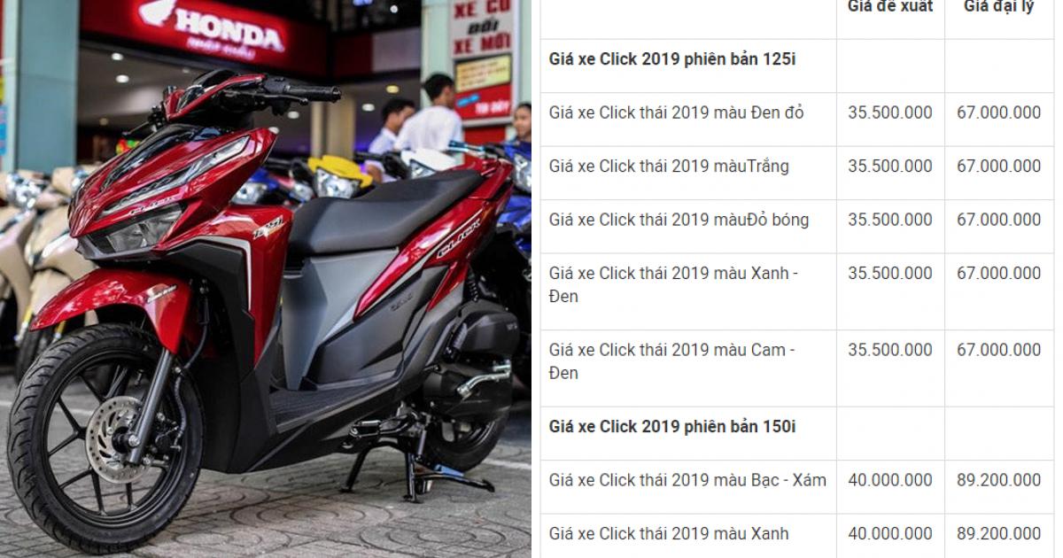 Giá xe Click Thái 2019 mới nhất tại đại lý Việt Nam
