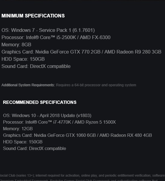 Cấu hình Red Dead Redemption 2 bản PC chính thức hé lộ: Game thủ nhà nghèo vẫn chơi được, ngốn tận 150GB dung lượng ổ cứng - Hình 1