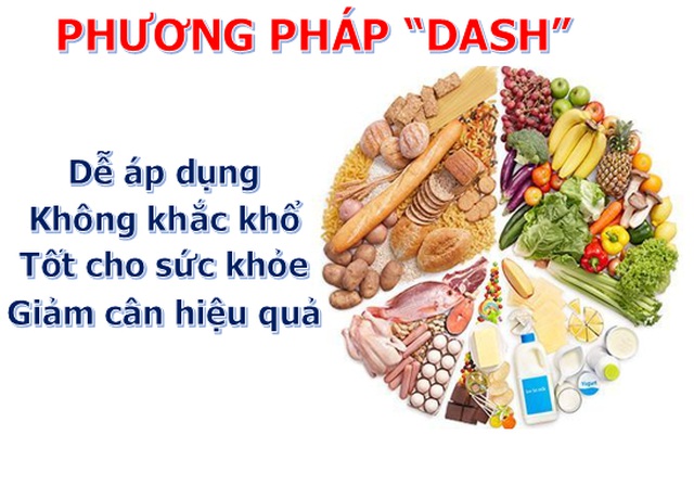 an kieng khong khac kho van giam can 708906